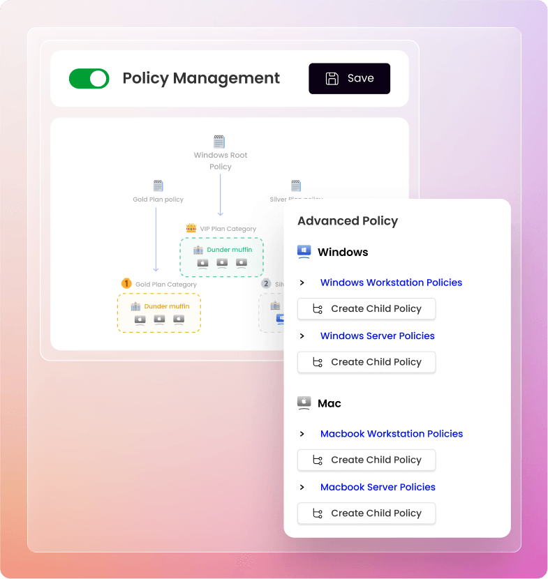 POLICY MANAGEMENT