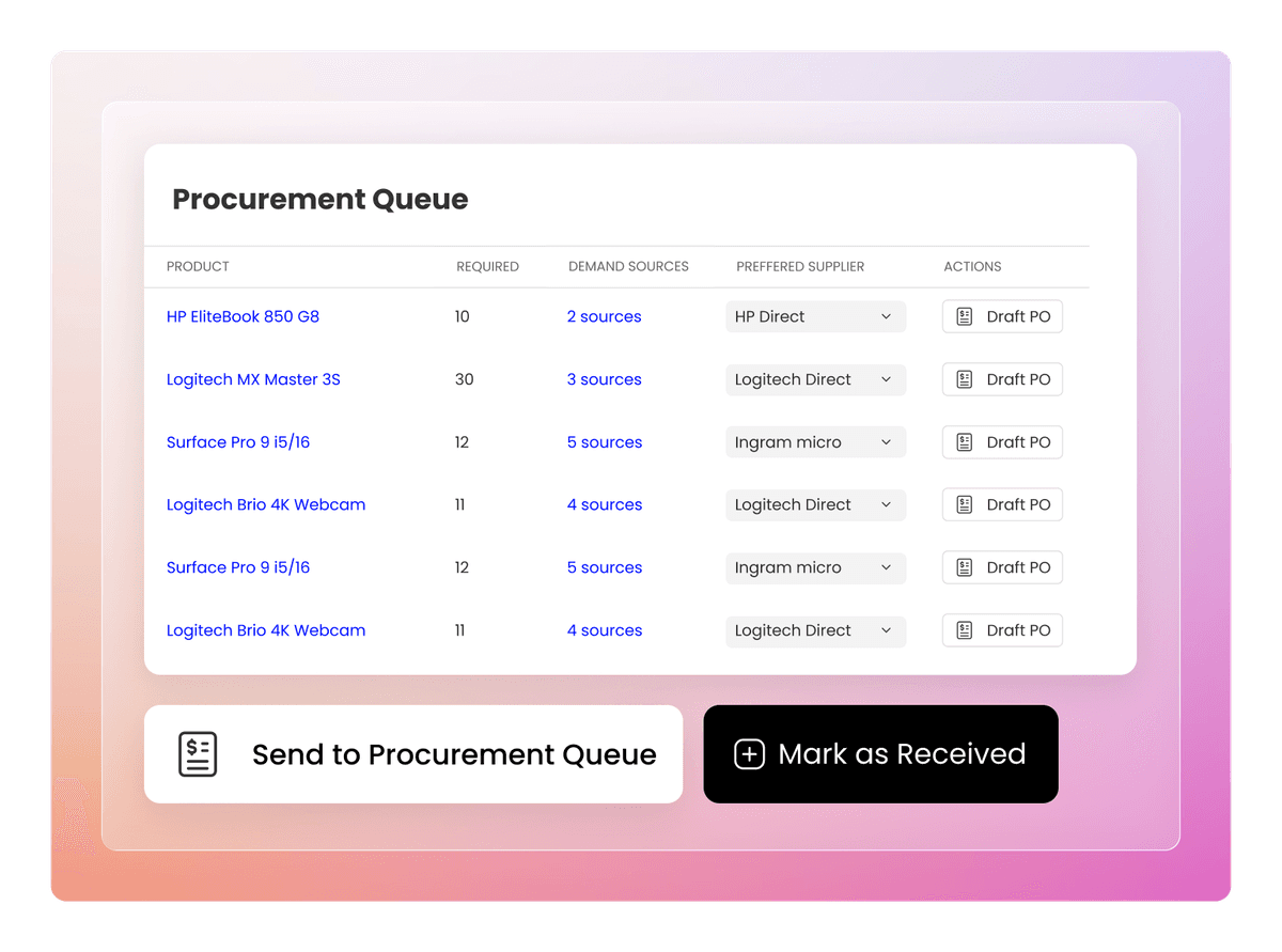 Procurement Queue.png